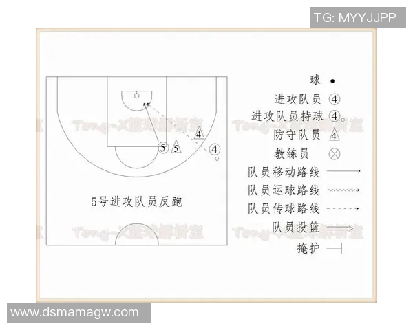 深入分析北京篮球队的快速转换进攻战术与战术执行效果